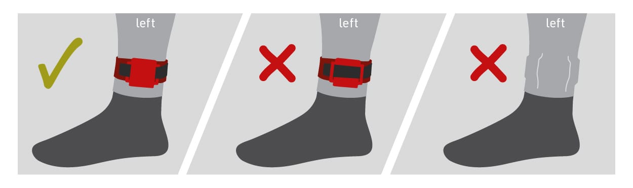 Richtiges Anlegen des Transponderbands: links tragen, Klettband unter dem Transponder, nicht unter der Socke